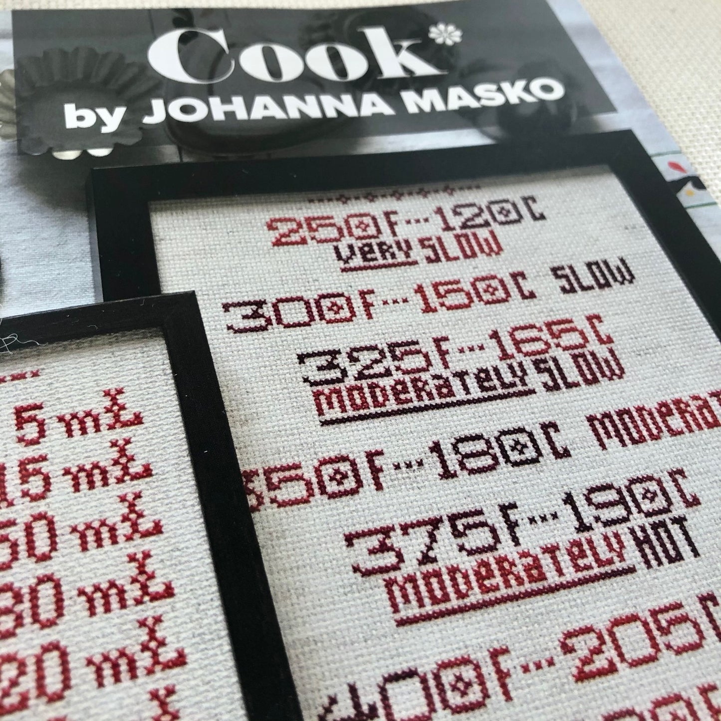 Cook, Cross Stitch Pattern, Johanna Masko